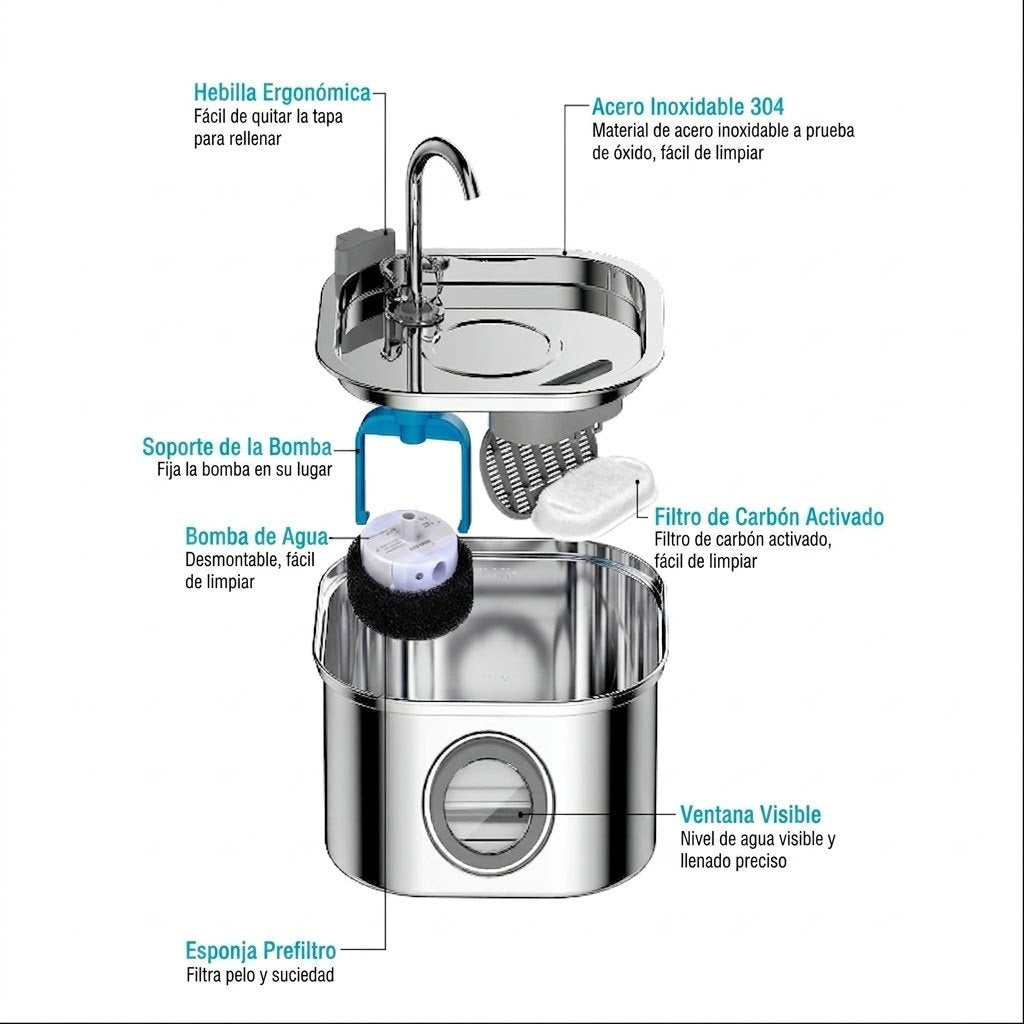 Fuente de acero inoxidable 3,2L para gatos · Cativa